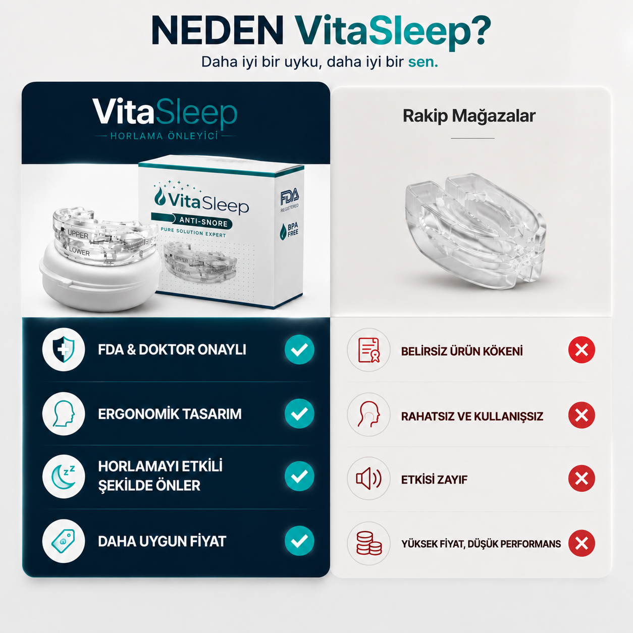 VitalSleep™ Horlama Önleyici Ağızlık